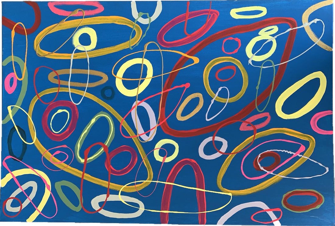 Circles